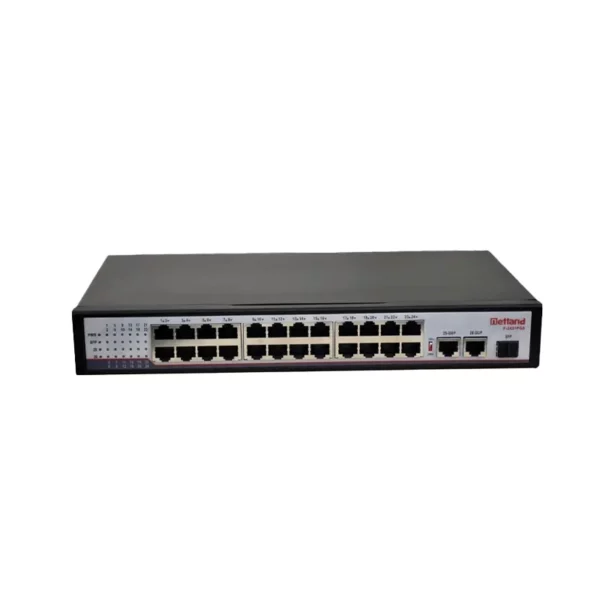سوئیچ شبکه نت لن F2421-PGS - تصویر 1