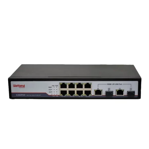 سوئیچ شبکه نت لن G822-PGS - تصویر 1