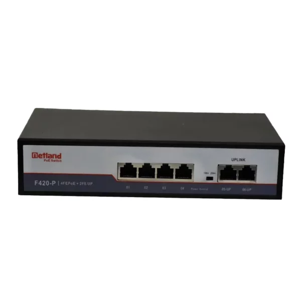 سوئیچ شبکه نت لند F420-P - تصویر 1